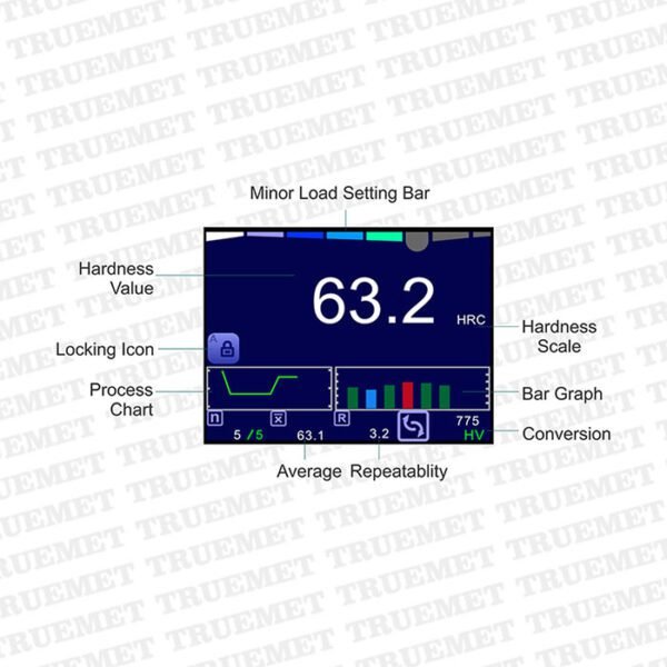 Rockwell Hardness Tester
