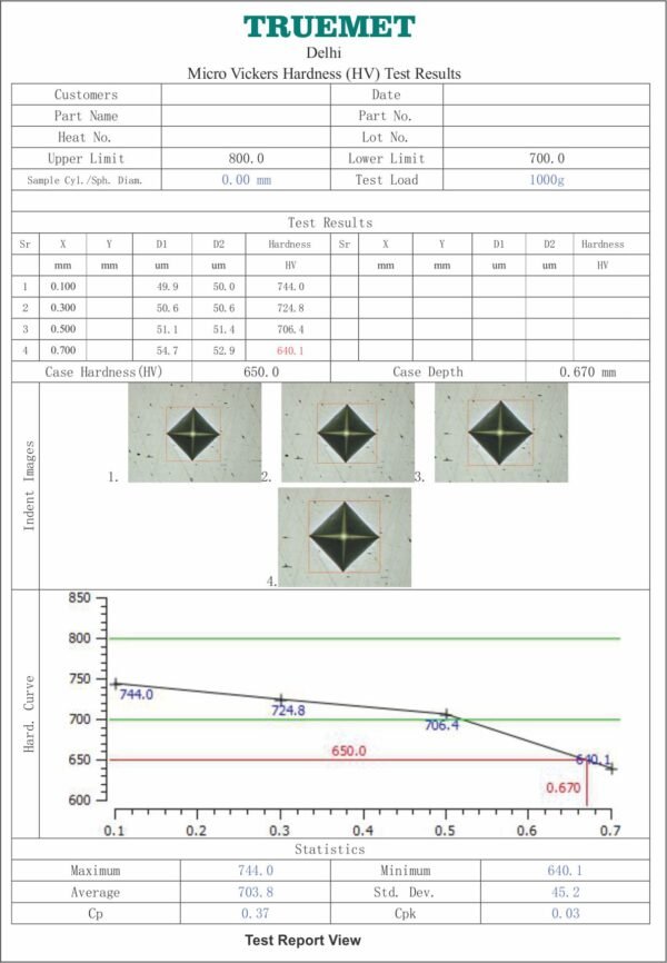 Vickers Impression Diagonal Analysis Software