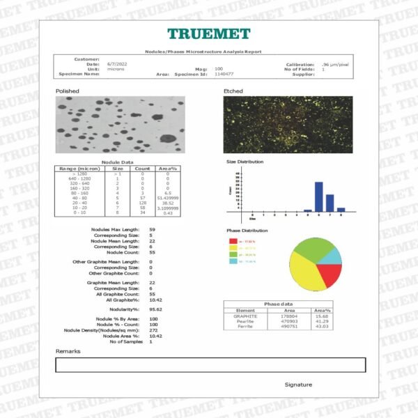 Metallographic Image Analysis Software