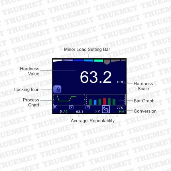 Digital Rockwell Hardness Tester